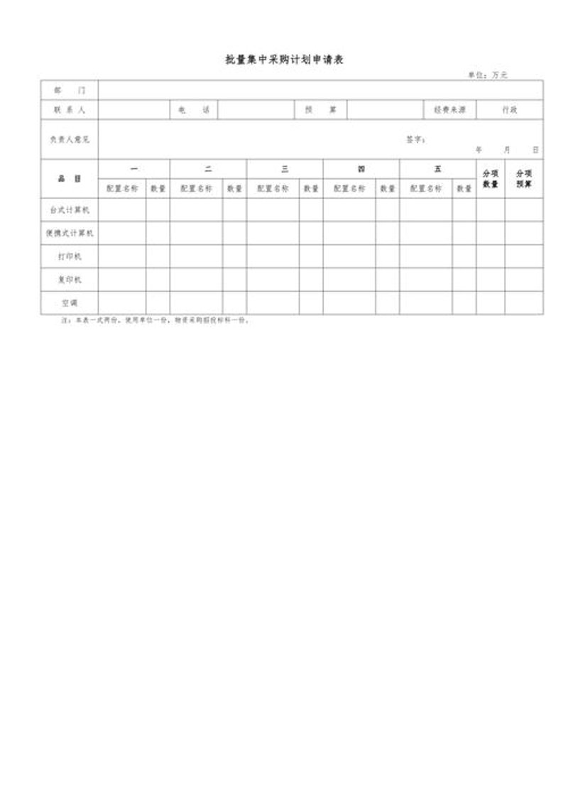 商贸批发供应商